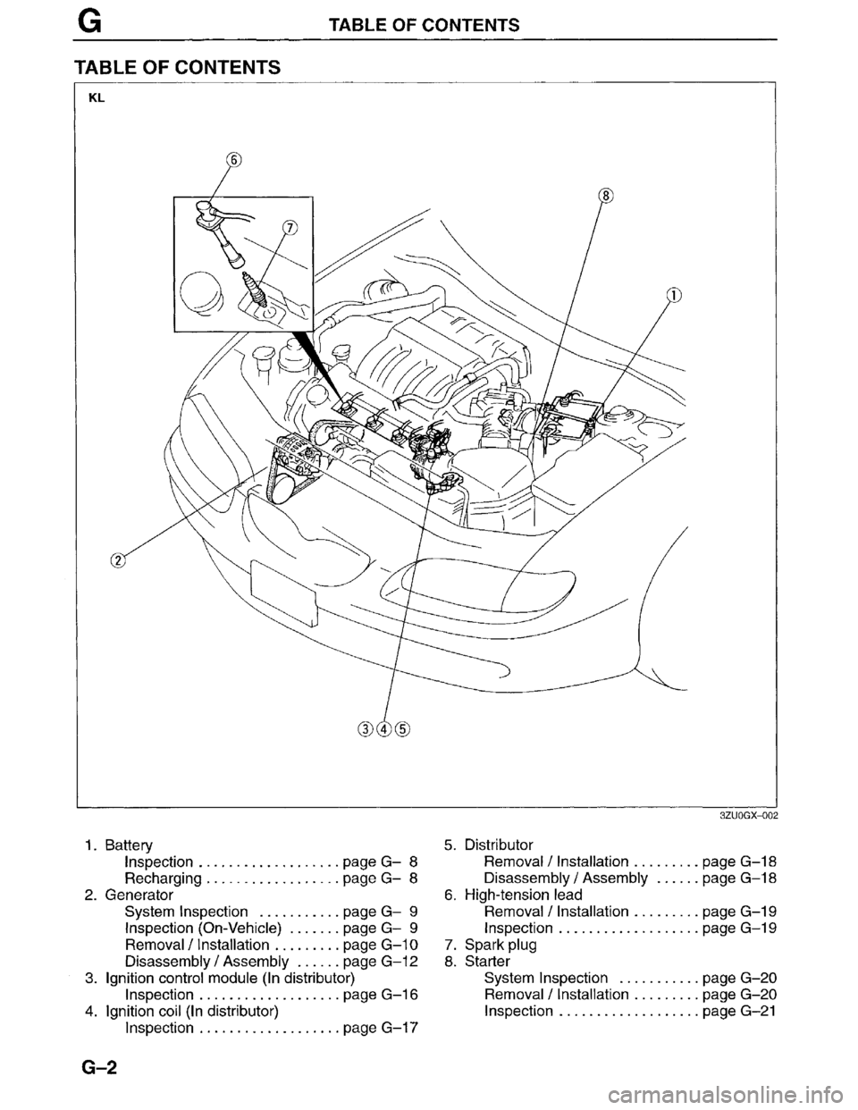 MAZDA MILLENIA 1996 Workshop Manual MAZDA MILLENIA 1996 Workshop Manual