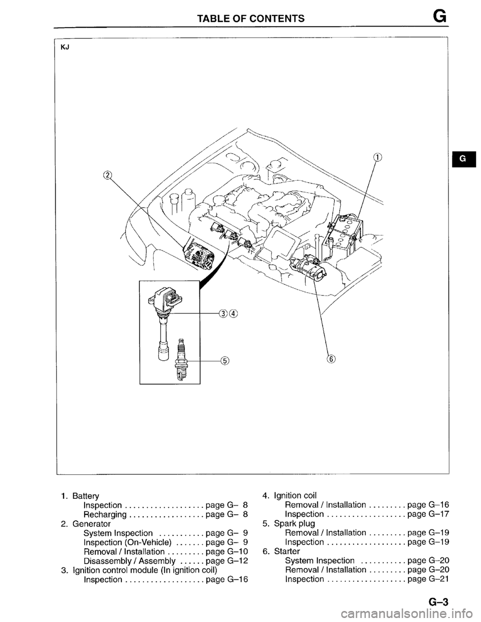 MAZDA MILLENIA 1996 Workshop Manual MAZDA MILLENIA 1996 Workshop Manual