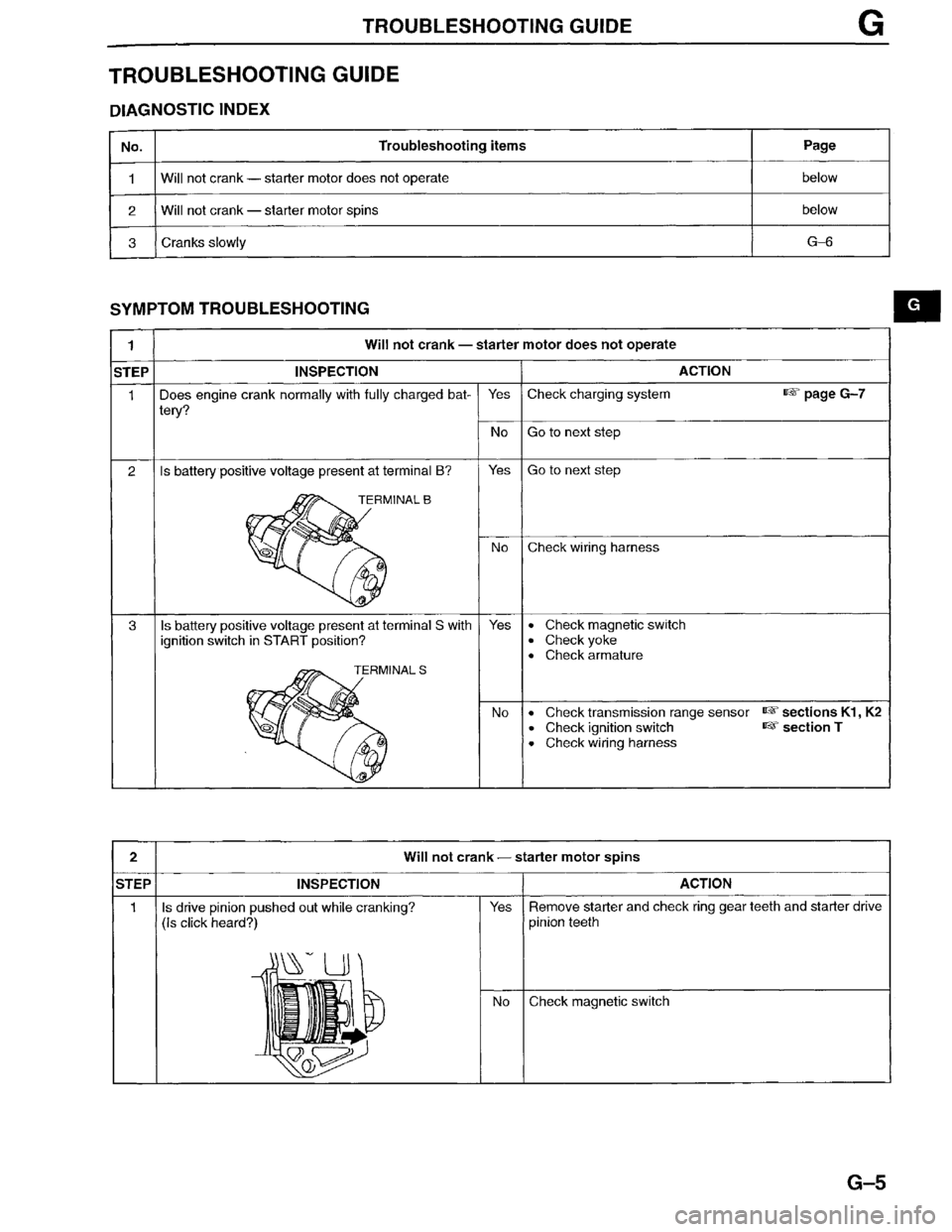 MAZDA MILLENIA 1996 Workshop Manual MAZDA MILLENIA 1996 Workshop Manual
