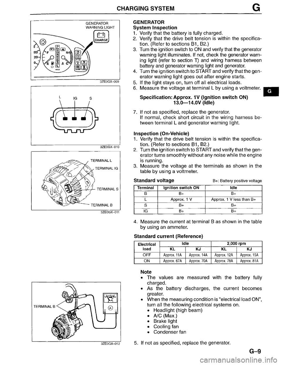 MAZDA MILLENIA 1996 Workshop Manual MAZDA MILLENIA 1996 Workshop Manual