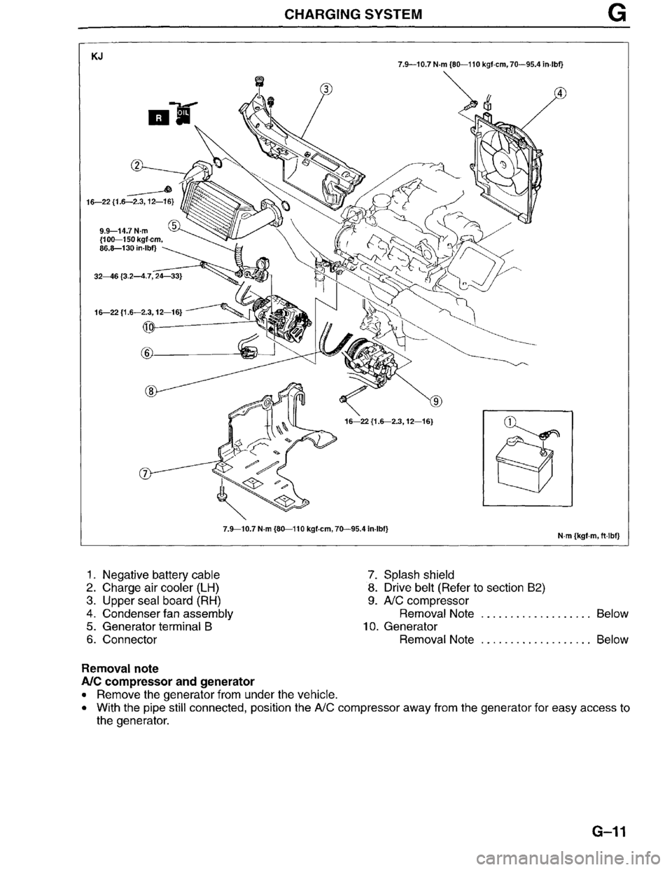 MAZDA MILLENIA 1996 Workshop Manual MAZDA MILLENIA 1996 Workshop Manual