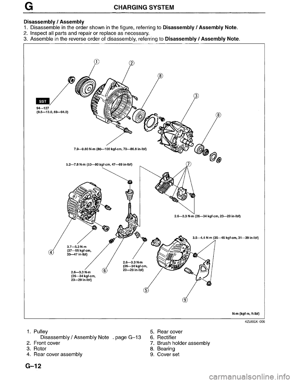MAZDA MILLENIA 1996 Workshop Manual MAZDA MILLENIA 1996 Workshop Manual