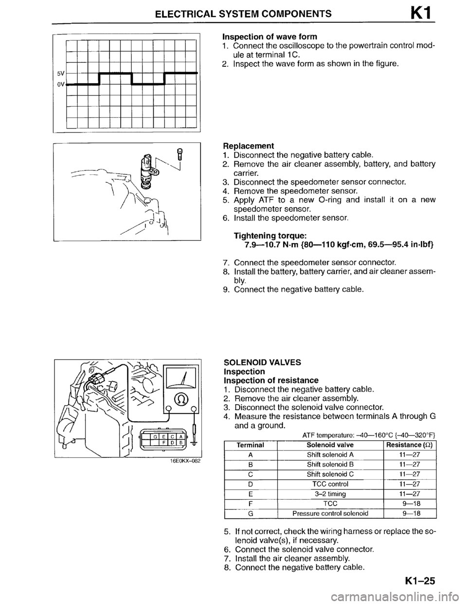 MAZDA MILLENIA 1996 Workshop Manual MAZDA MILLENIA 1996 Workshop Manual