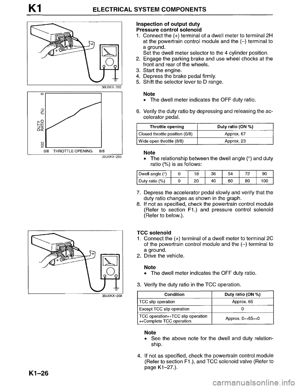 MAZDA MILLENIA 1996 Workshop Manual MAZDA MILLENIA 1996 Workshop Manual
