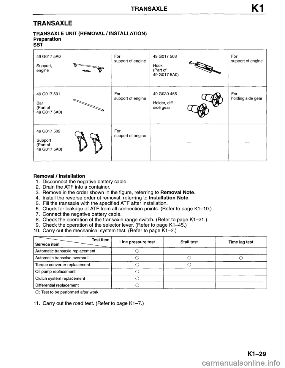 MAZDA MILLENIA 1996 Workshop Manual MAZDA MILLENIA 1996 Workshop Manual