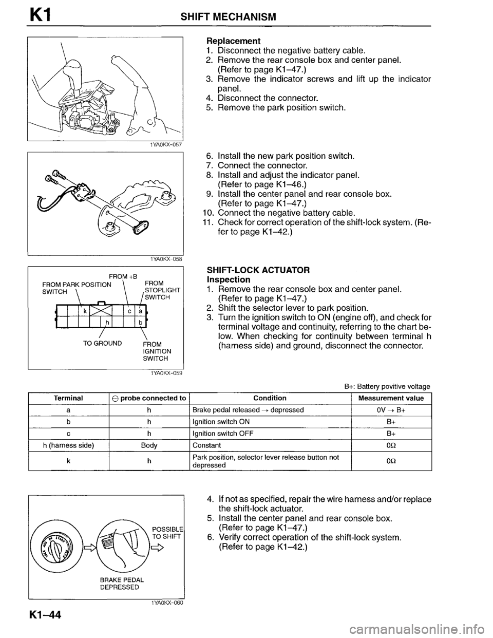 MAZDA MILLENIA 1996 Workshop Manual MAZDA MILLENIA 1996 Workshop Manual