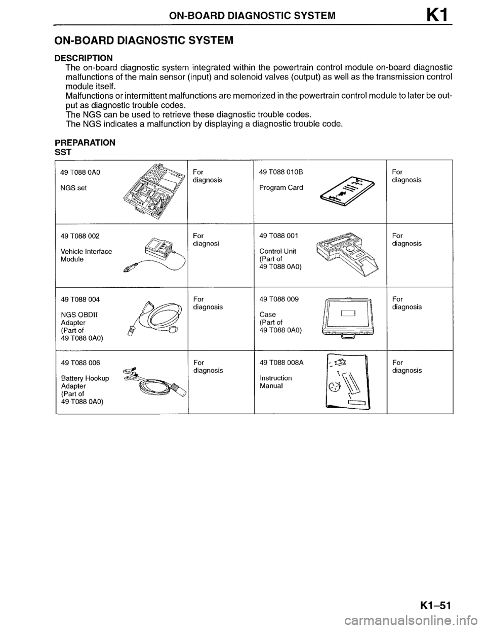 MAZDA MILLENIA 1996 Workshop Manual MAZDA MILLENIA 1996 Workshop Manual