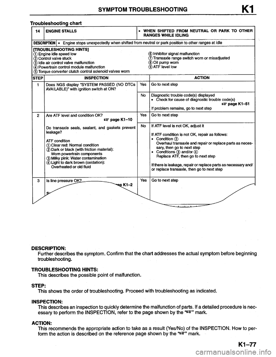 MAZDA MILLENIA 1996 Workshop Manual MAZDA MILLENIA 1996 Workshop Manual