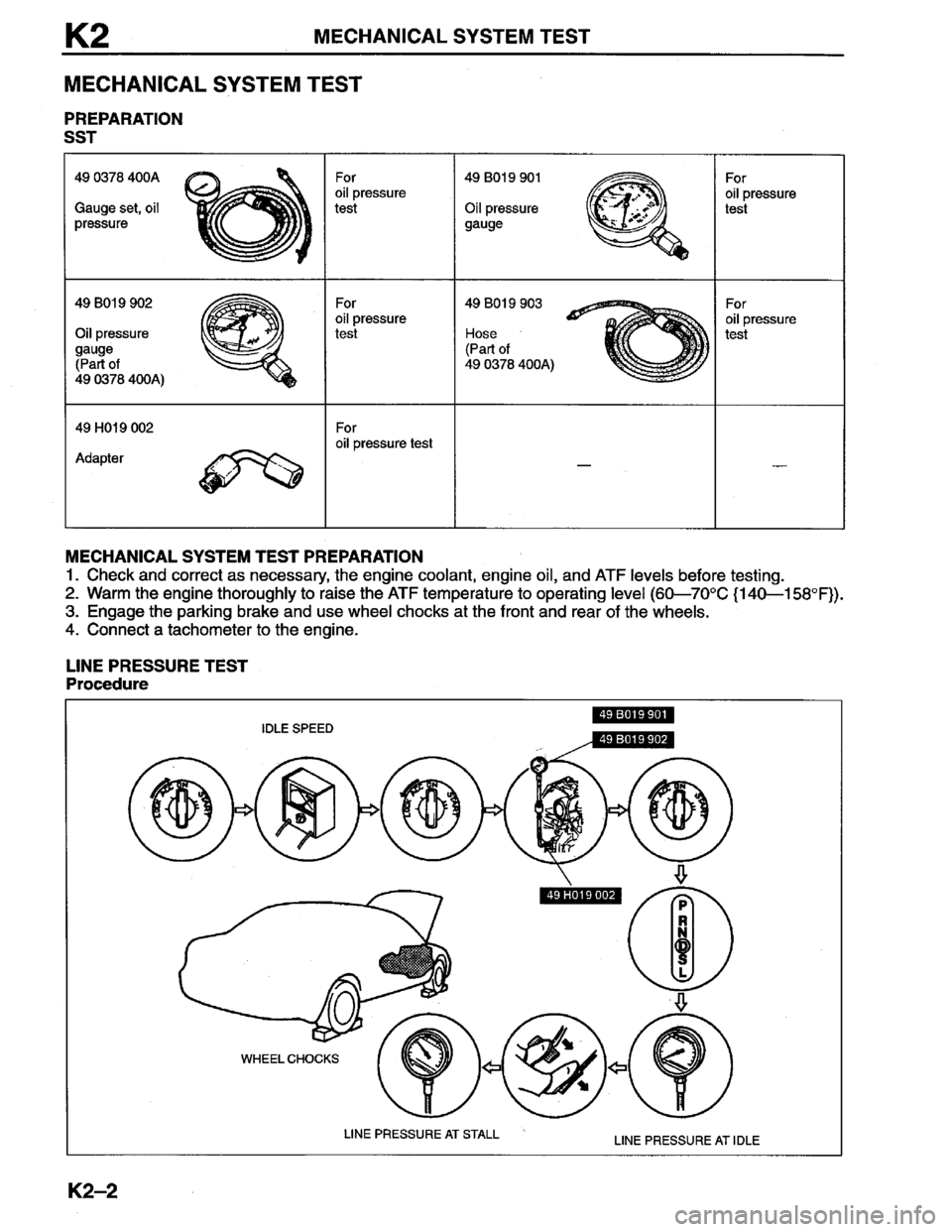 MAZDA MILLENIA 1996 Workshop Manual MAZDA MILLENIA 1996 Workshop Manual