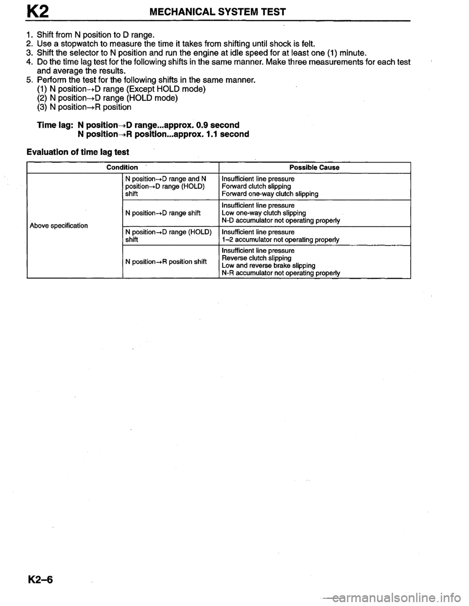 MAZDA MILLENIA 1996 Workshop Manual MAZDA MILLENIA 1996 Workshop Manual
