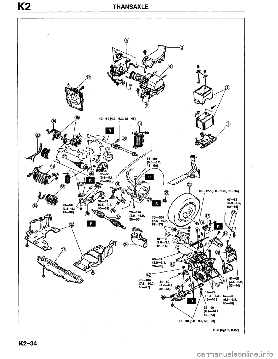 MAZDA MILLENIA 1996 Workshop Manual MAZDA MILLENIA 1996 Workshop Manual