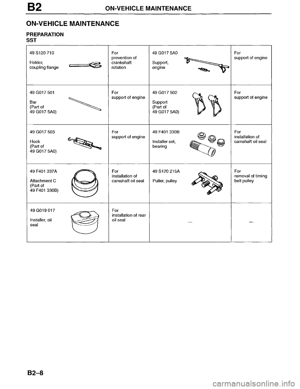 MAZDA MILLENIA 1996 Repair Manual MAZDA MILLENIA 1996 Repair Manual