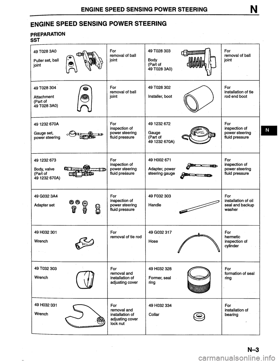 MAZDA MILLENIA 1996  Workshop Manual 