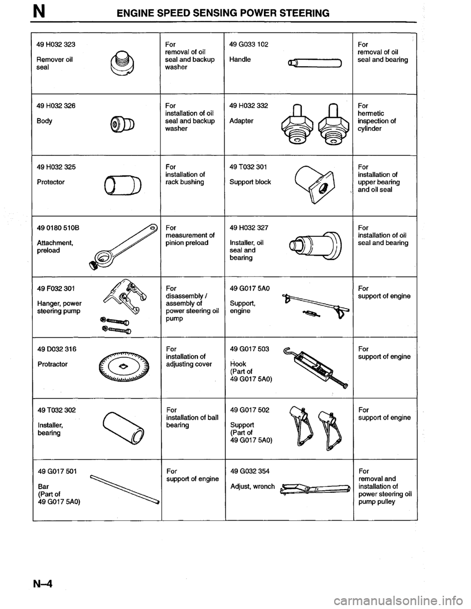 MAZDA MILLENIA 1996  Workshop Manual 