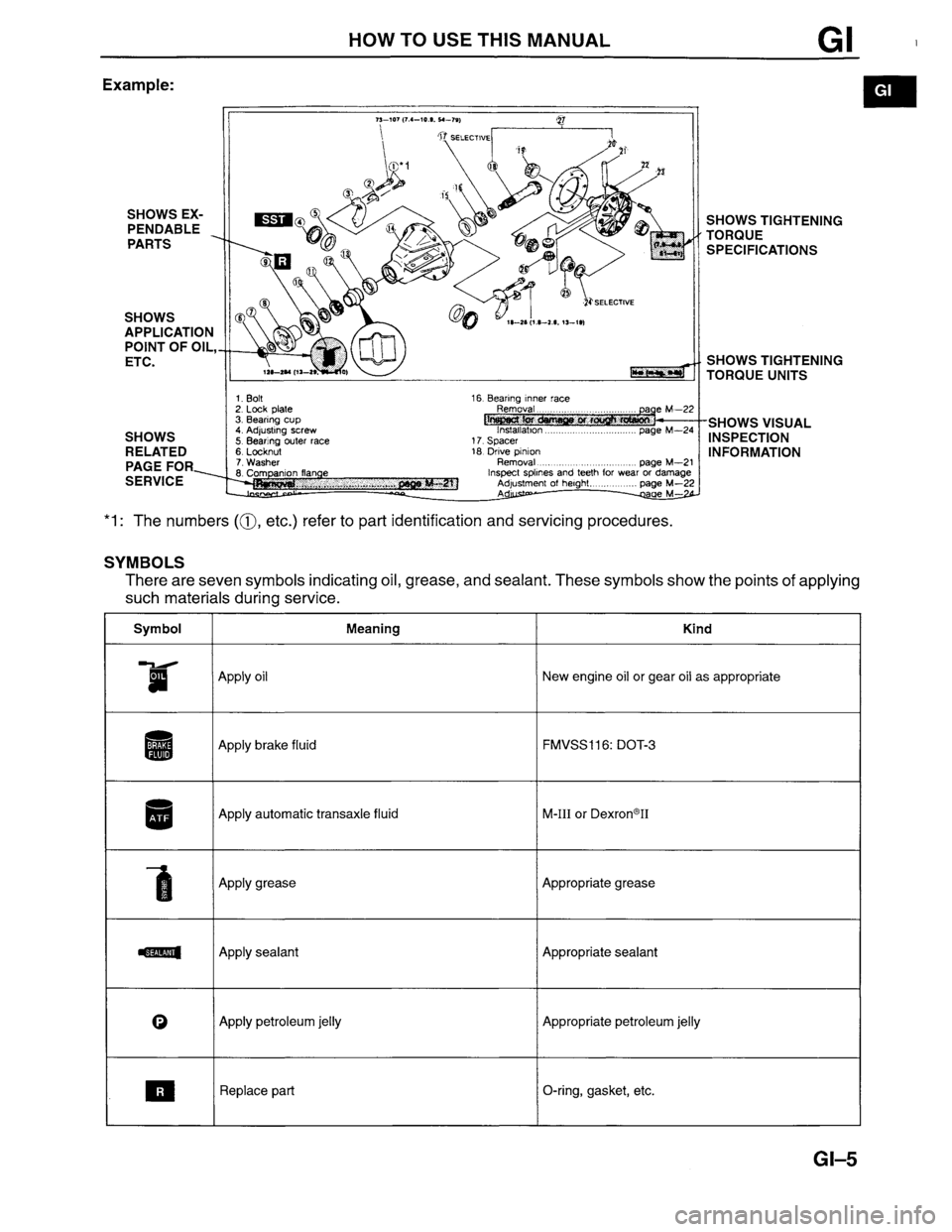 MAZDA MILLENIA 1996  Workshop Manual 