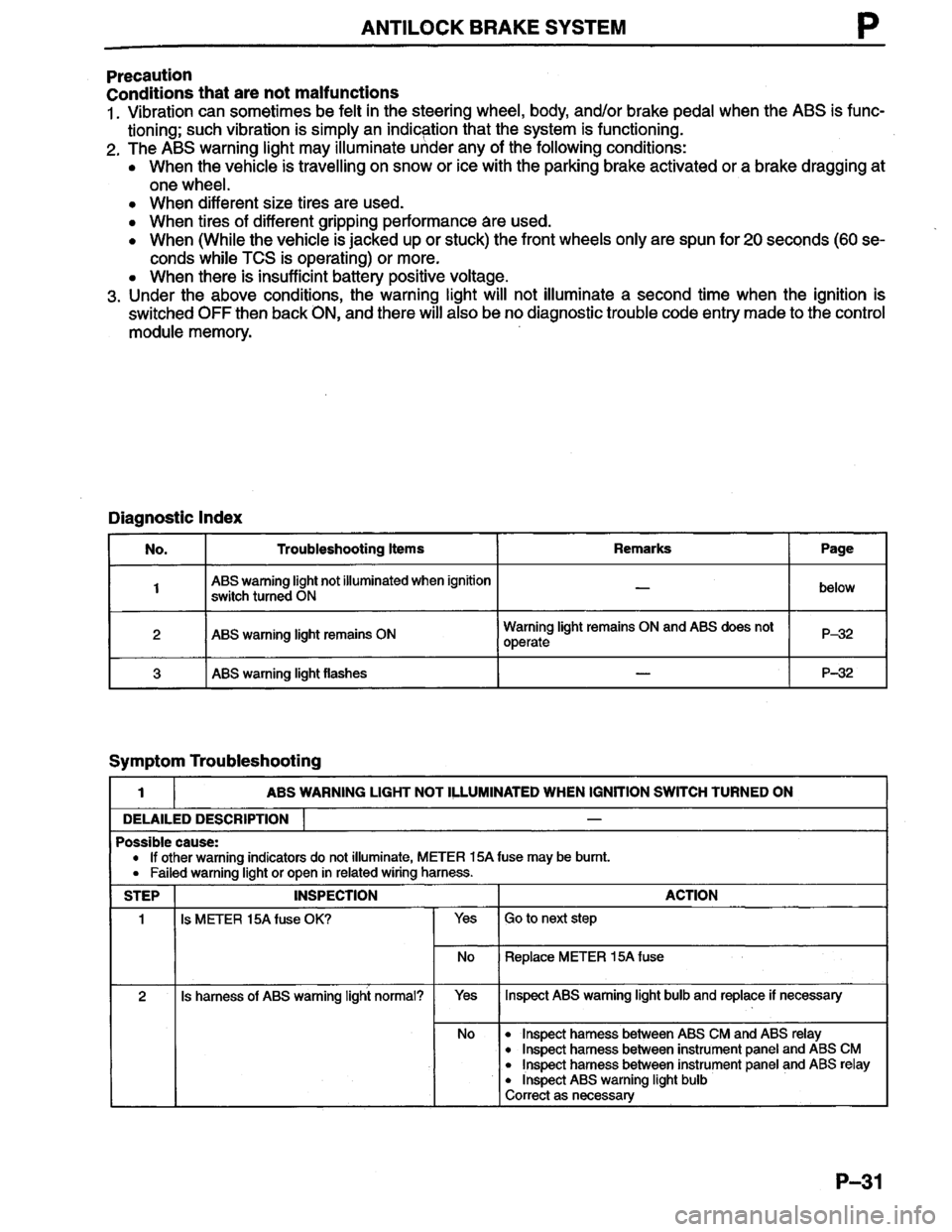 MAZDA MILLENIA 1996  Workshop Manual 