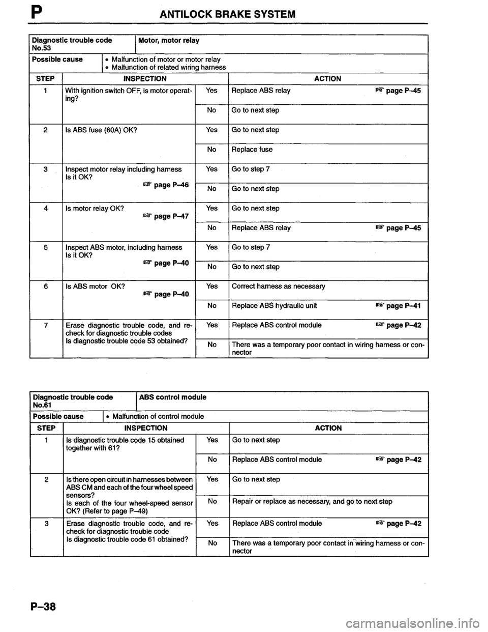 MAZDA MILLENIA 1996  Workshop Manual 