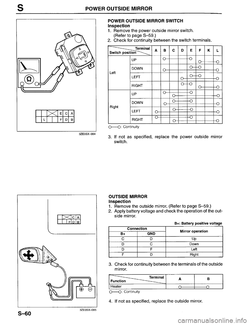 MAZDA MILLENIA 1996 Workshop Manual MAZDA MILLENIA 1996 Workshop Manual