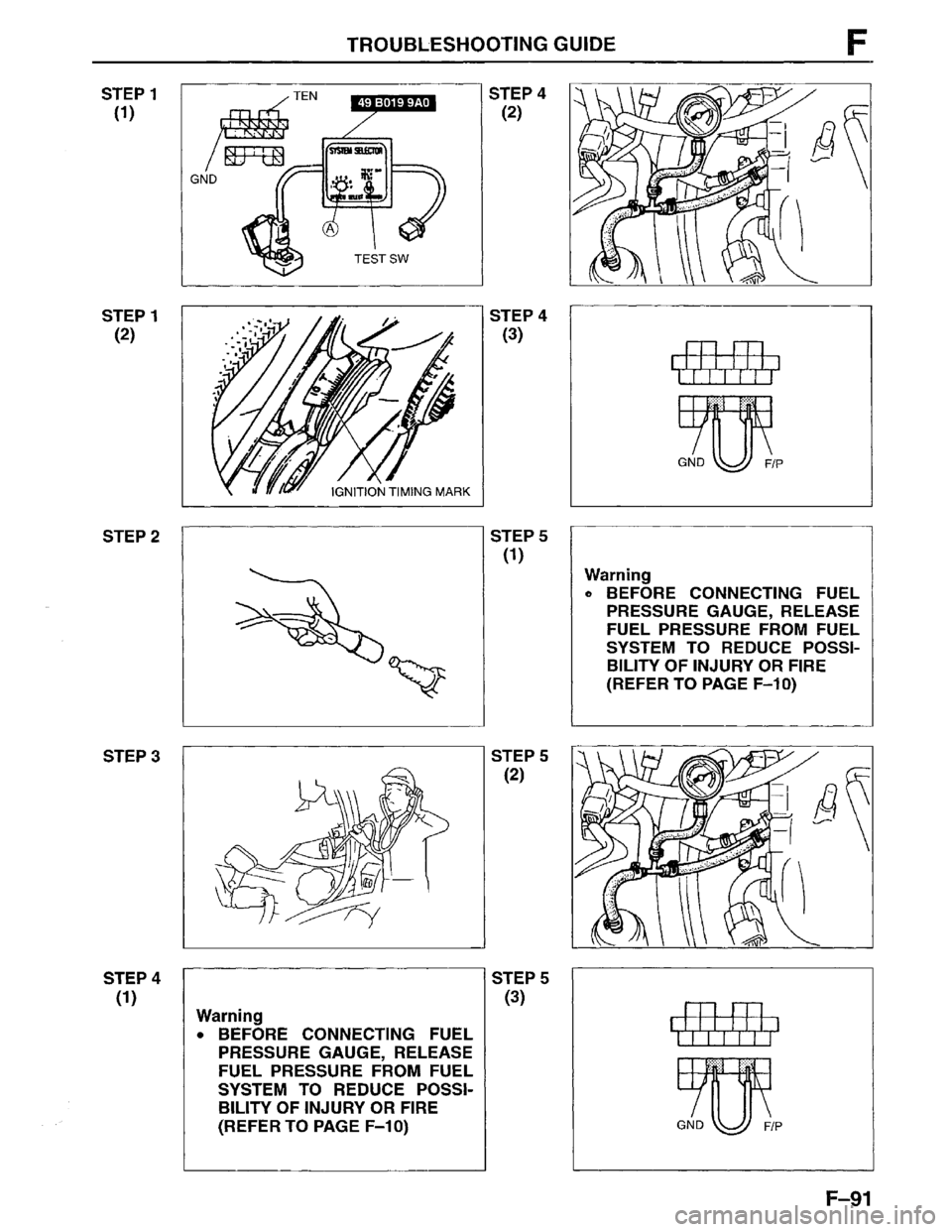 MAZDA MPV 1996 Workshop Manual MAZDA MPV 1996 Workshop Manual