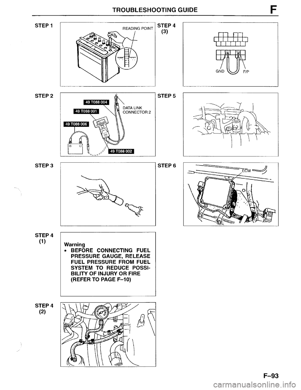 MAZDA MPV 1996 Workshop Manual MAZDA MPV 1996 Workshop Manual