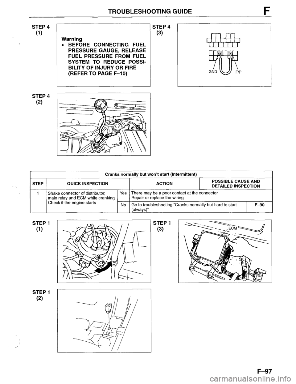 MAZDA MPV 1996 Workshop Manual MAZDA MPV 1996 Workshop Manual