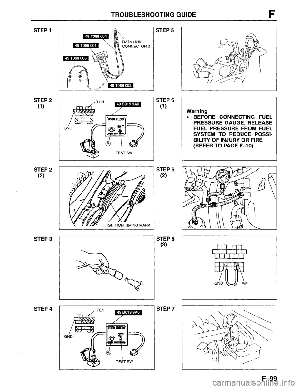 MAZDA MPV 1996 Workshop Manual MAZDA MPV 1996 Workshop Manual
