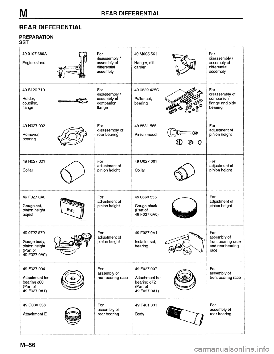 MAZDA MPV 1996  Workshop Manual 