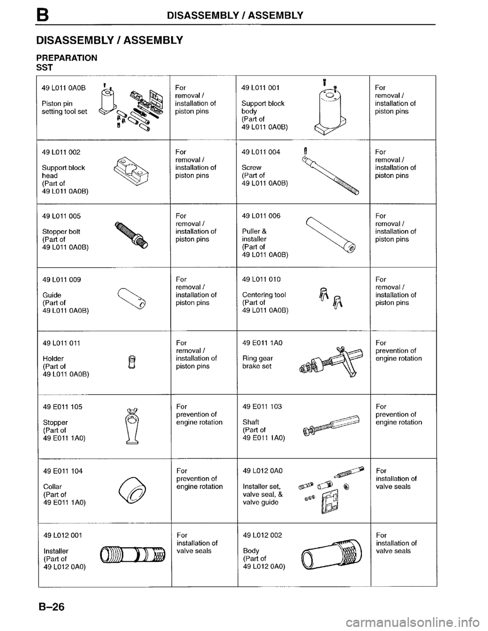 MAZDA MPV 1996 Repair Manual MAZDA MPV 1996 Repair Manual