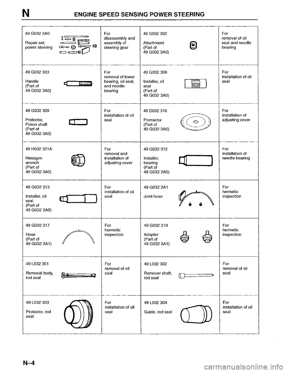 MAZDA MPV 1996  Workshop Manual 