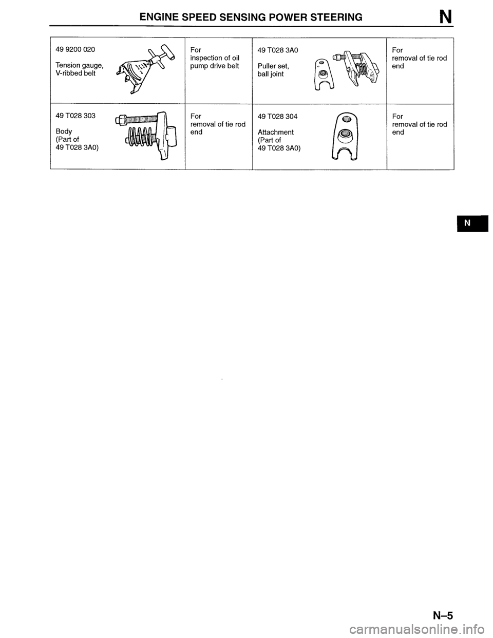 MAZDA MPV 1996  Workshop Manual 