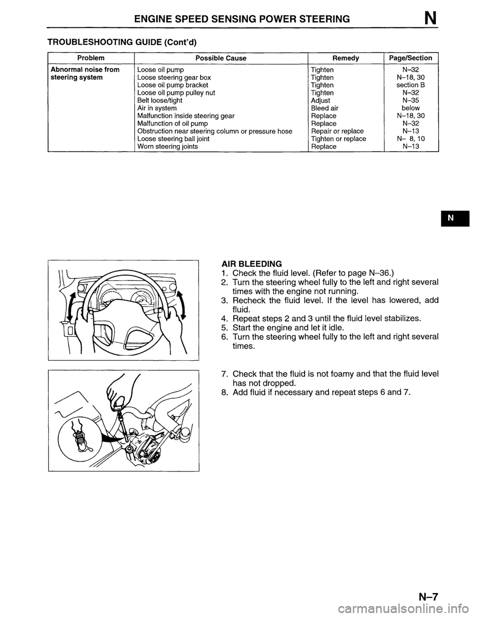MAZDA MPV 1996  Workshop Manual 