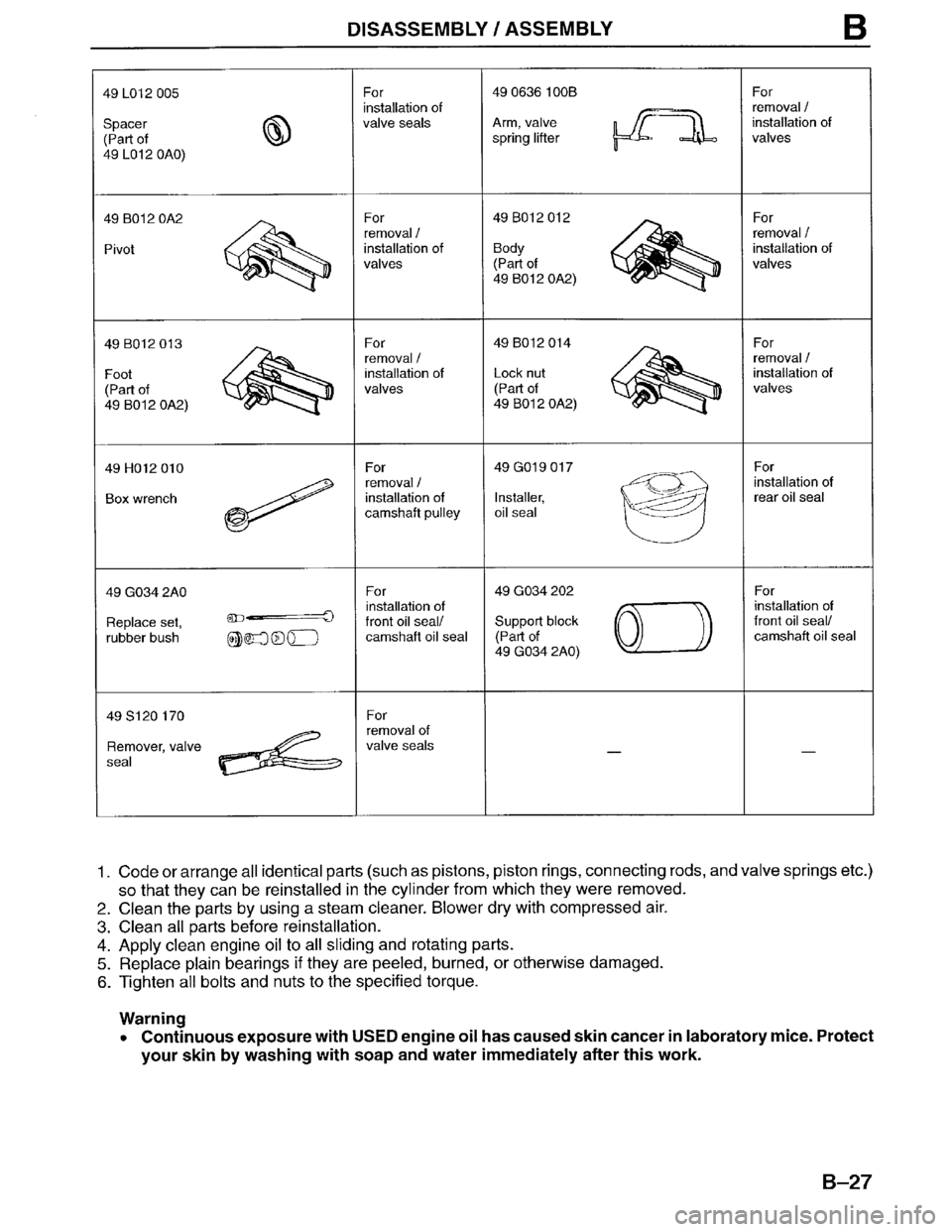 MAZDA MPV 1996 Repair Manual MAZDA MPV 1996 Repair Manual