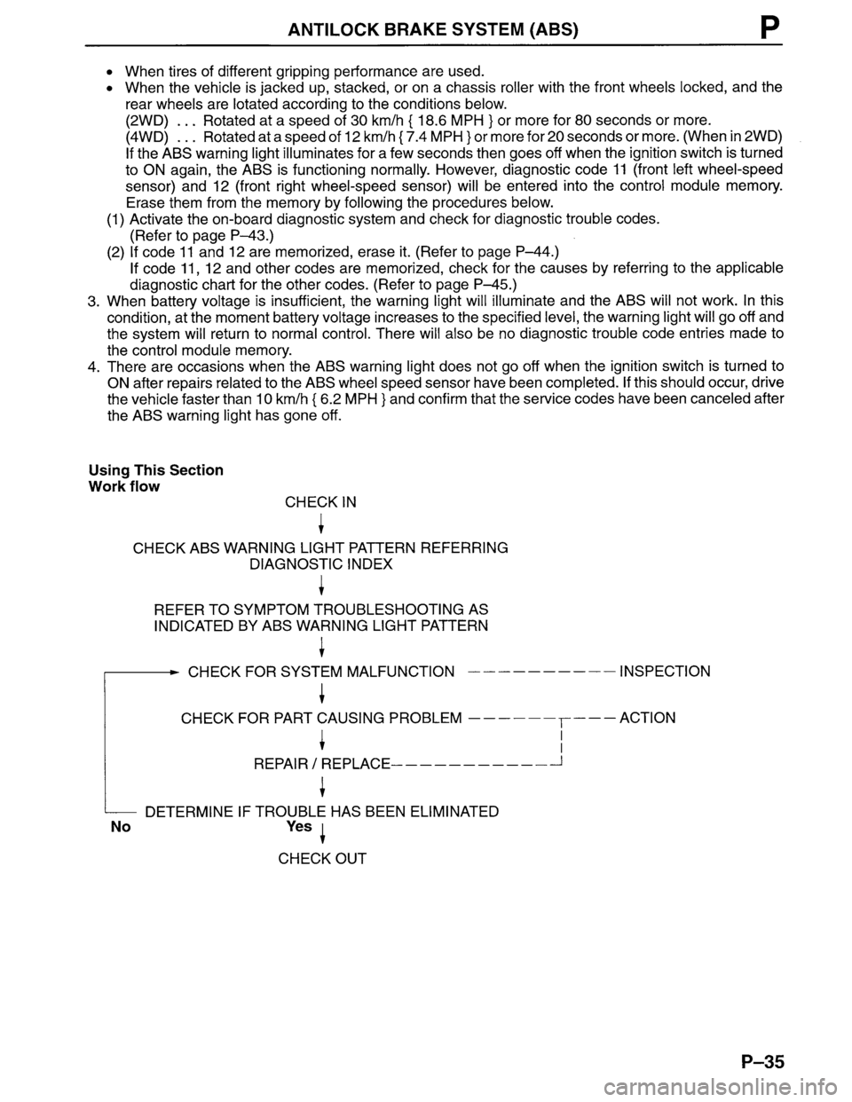 MAZDA MPV 1996 Workshop Manual MAZDA MPV 1996 Workshop Manual