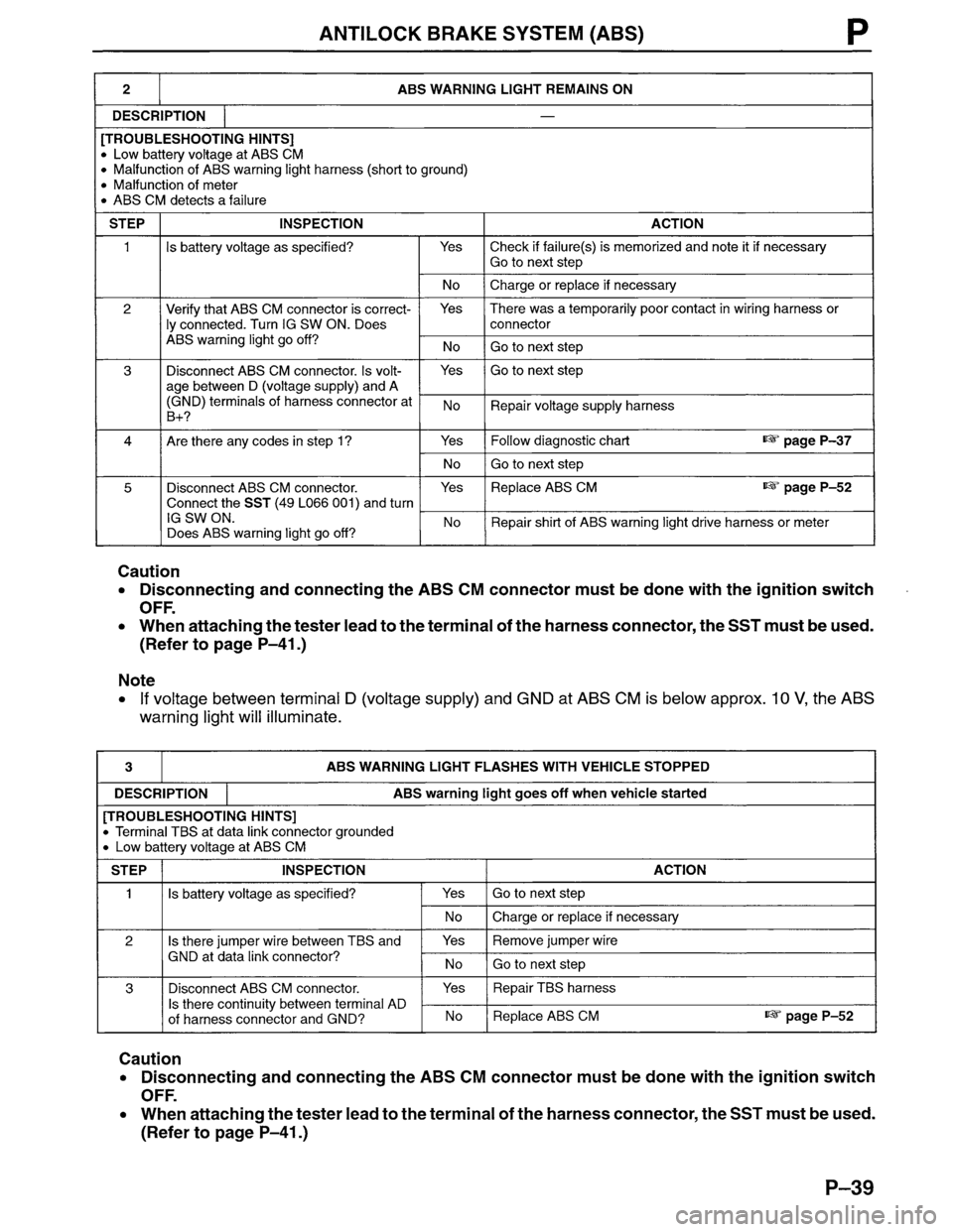 MAZDA MPV 1996 Workshop Manual MAZDA MPV 1996 Workshop Manual