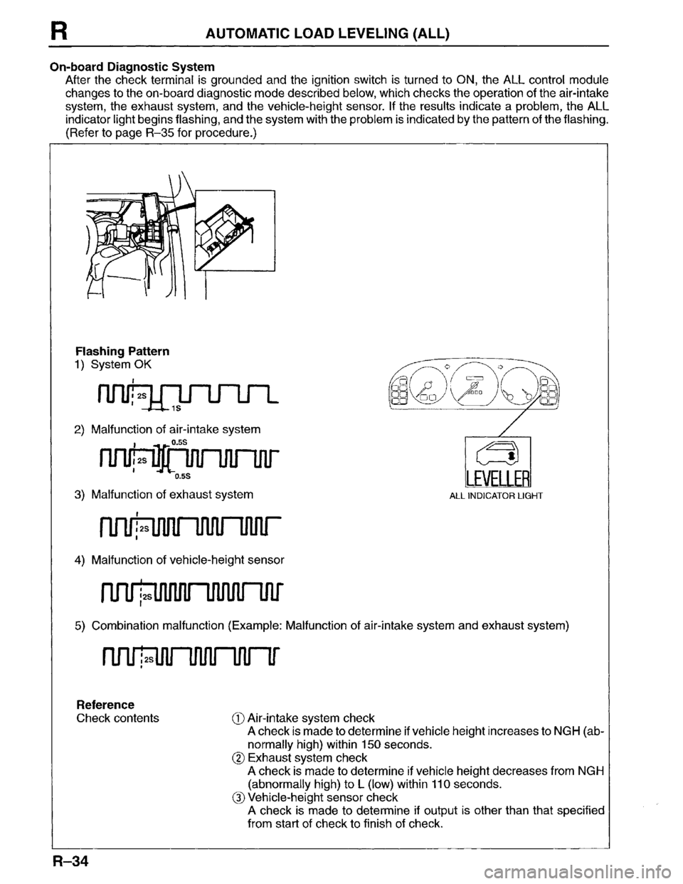 MAZDA MPV 1996 Workshop Manual MAZDA MPV 1996 Workshop Manual
