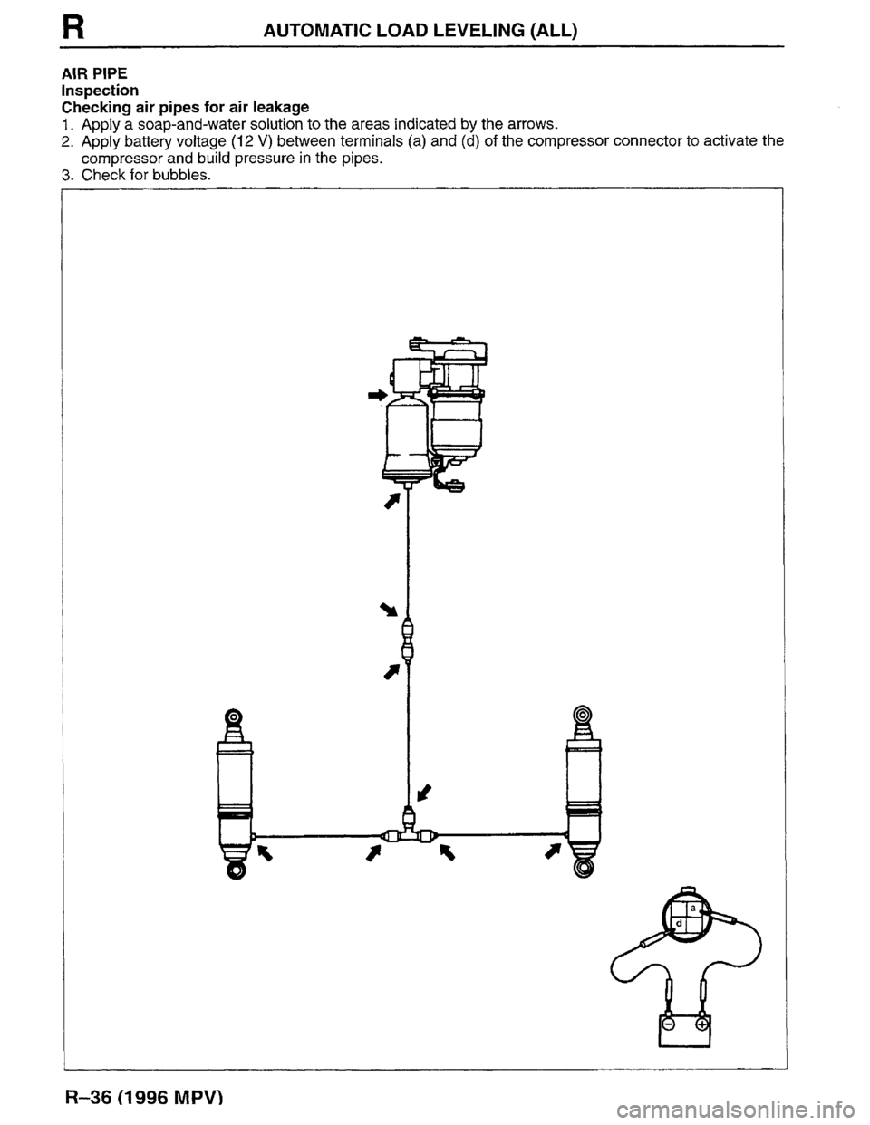 MAZDA MPV 1996 Workshop Manual MAZDA MPV 1996 Workshop Manual