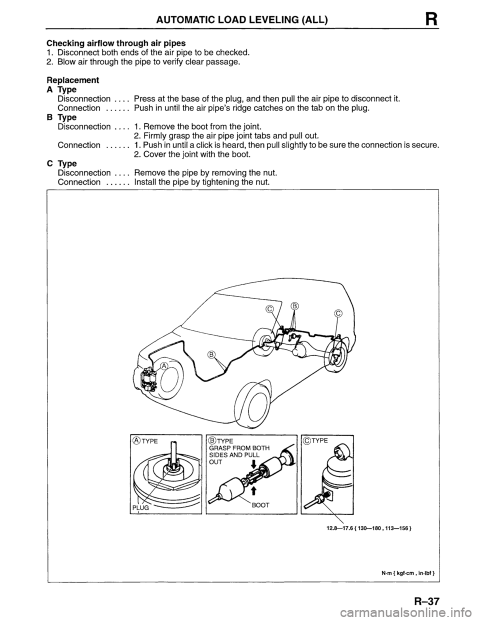 MAZDA MPV 1996 Workshop Manual MAZDA MPV 1996 Workshop Manual