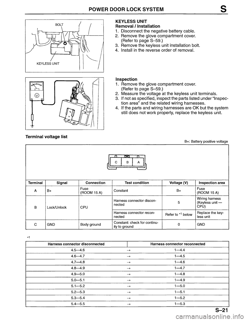 MAZDA MPV 1996  Workshop Manual 