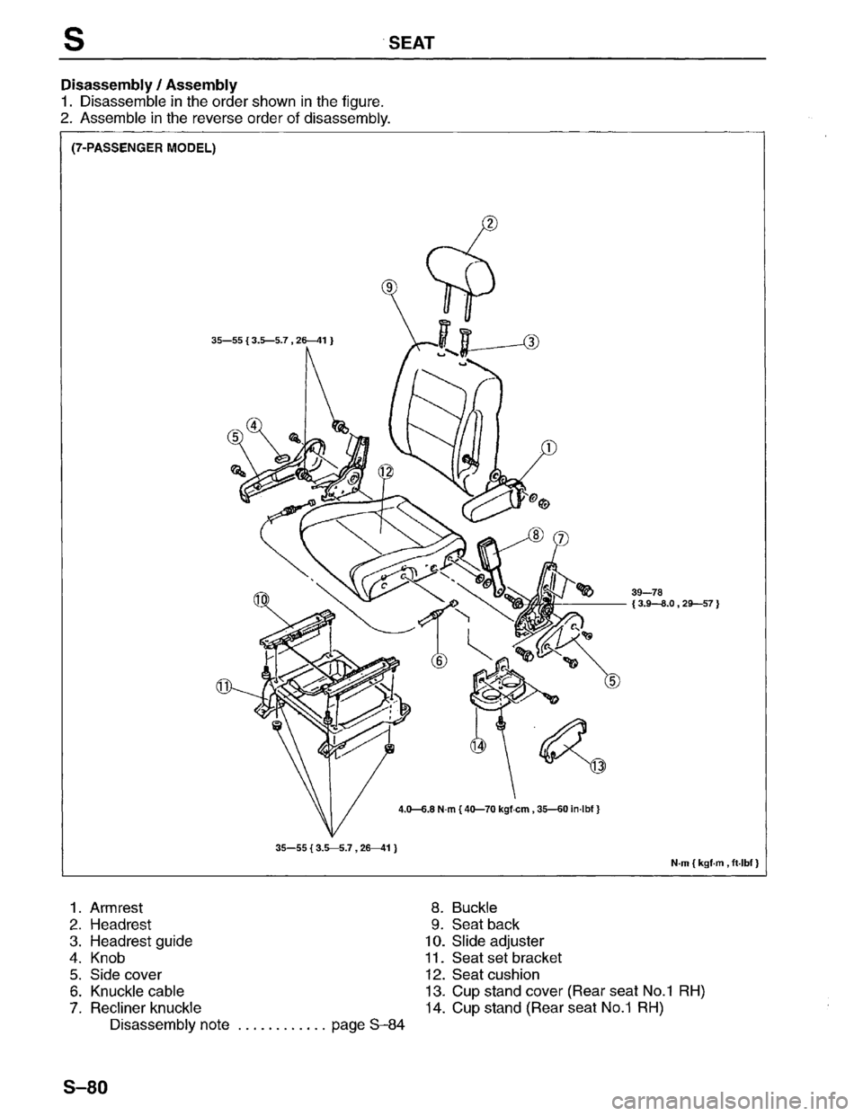 MAZDA MPV 1996 Workshop Manual MAZDA MPV 1996 Workshop Manual