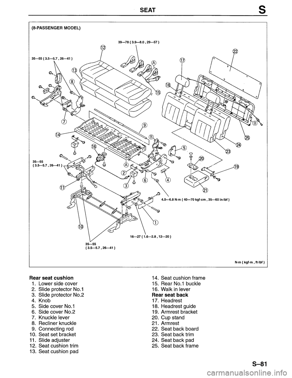 MAZDA MPV 1996 Workshop Manual MAZDA MPV 1996 Workshop Manual
