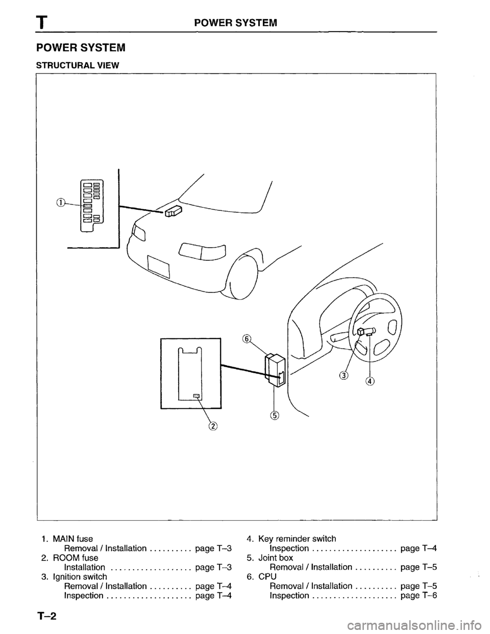MAZDA MPV 1996 Workshop Manual MAZDA MPV 1996 Workshop Manual