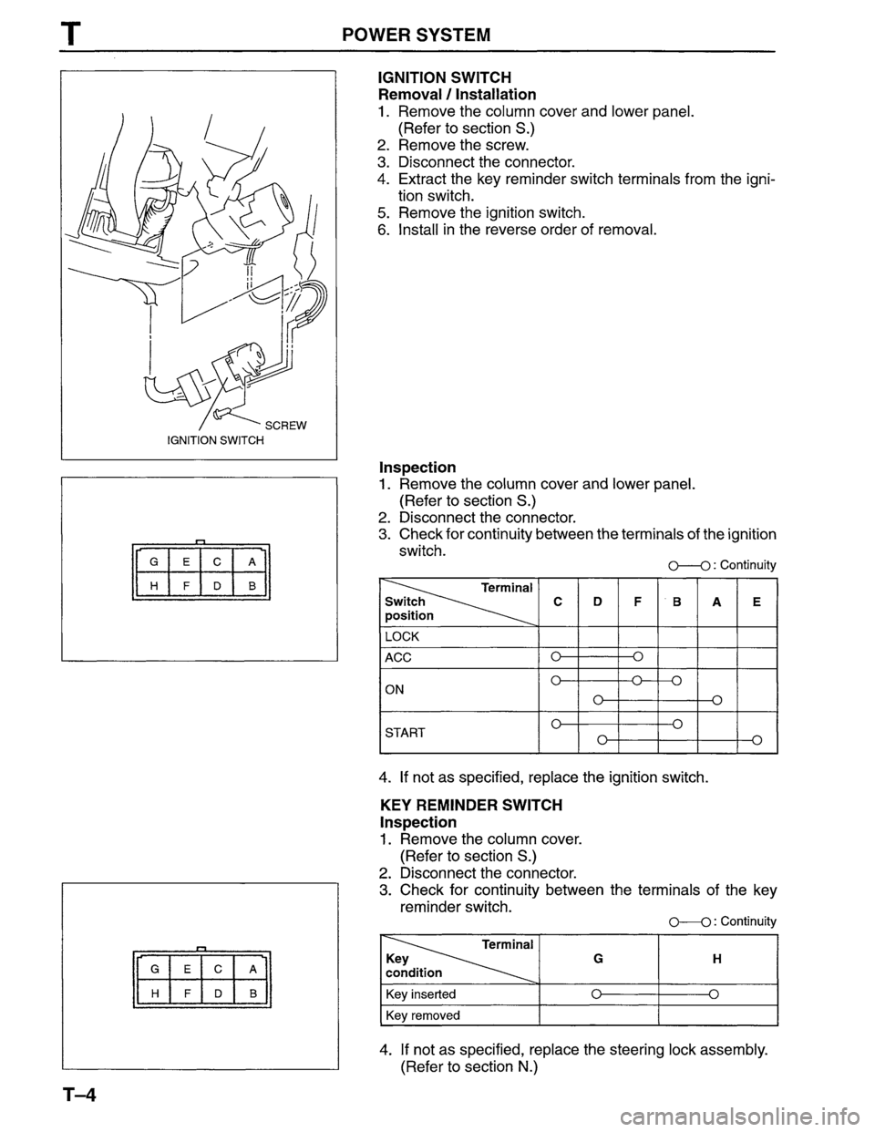 MAZDA MPV 1996 Workshop Manual MAZDA MPV 1996 Workshop Manual