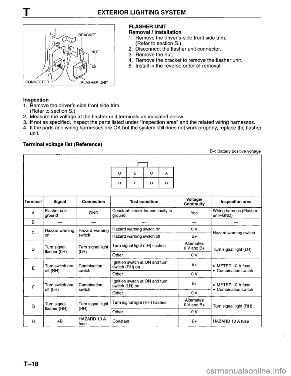MAZDA MPV 1996 Workshop Manual MAZDA MPV 1996 Workshop Manual