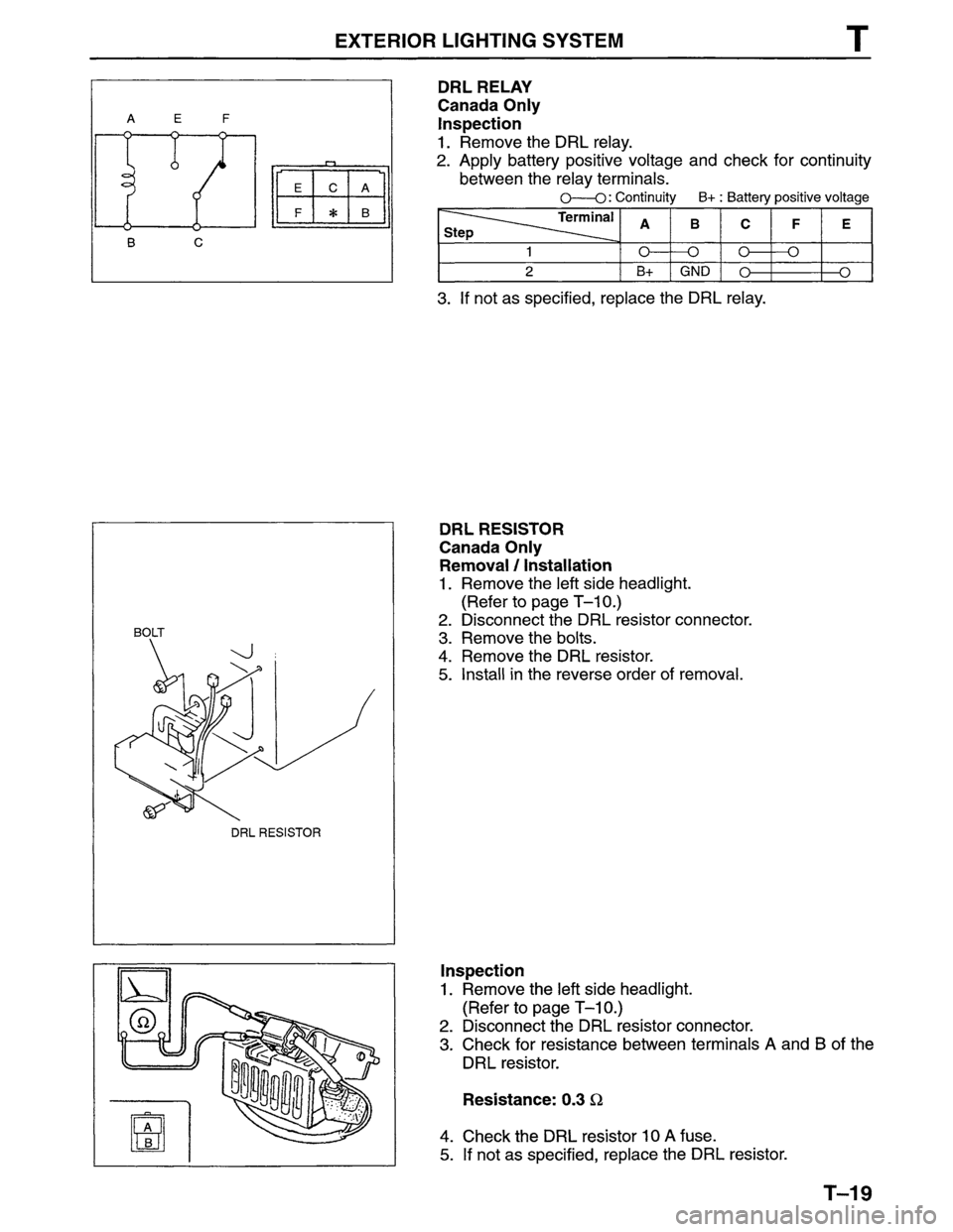 MAZDA MPV 1996 Workshop Manual MAZDA MPV 1996 Workshop Manual