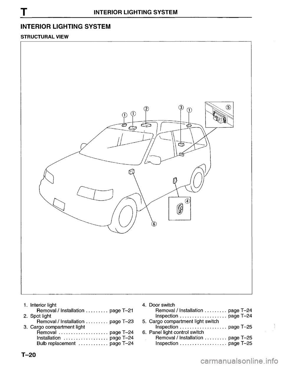 MAZDA MPV 1996 Workshop Manual MAZDA MPV 1996 Workshop Manual