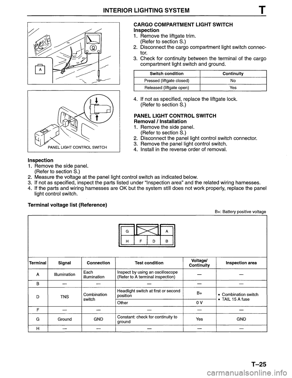 MAZDA MPV 1996 Workshop Manual MAZDA MPV 1996 Workshop Manual