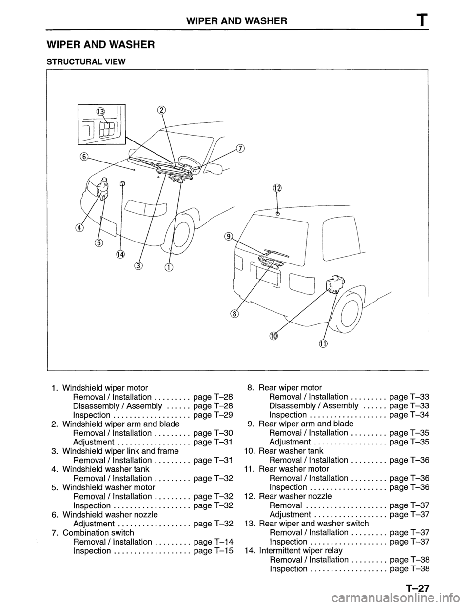 MAZDA MPV 1996 Workshop Manual MAZDA MPV 1996 Workshop Manual