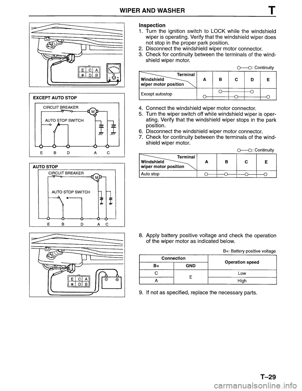 MAZDA MPV 1996 Workshop Manual MAZDA MPV 1996 Workshop Manual