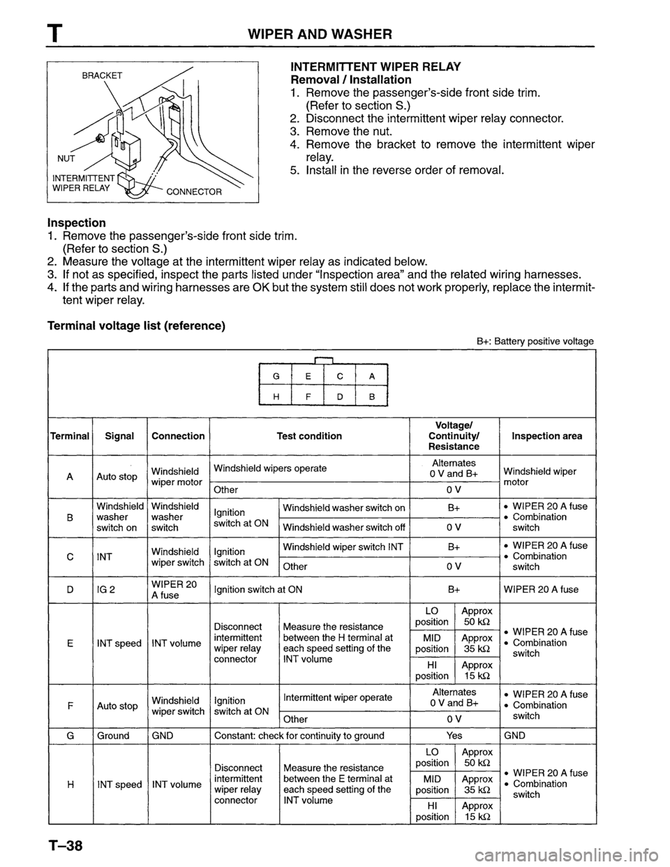MAZDA MPV 1996 Workshop Manual MAZDA MPV 1996 Workshop Manual