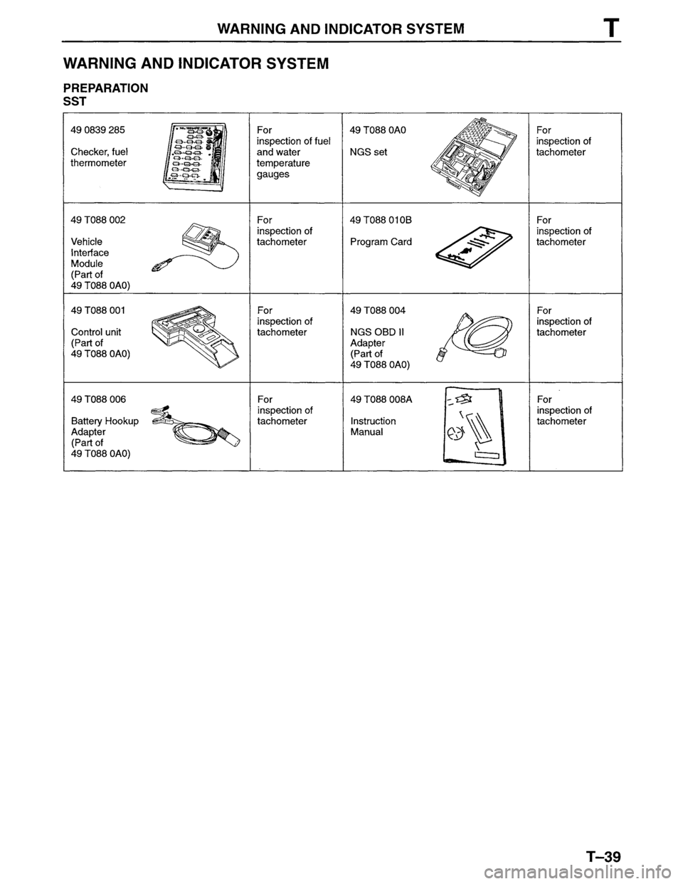 MAZDA MPV 1996 Workshop Manual MAZDA MPV 1996 Workshop Manual
